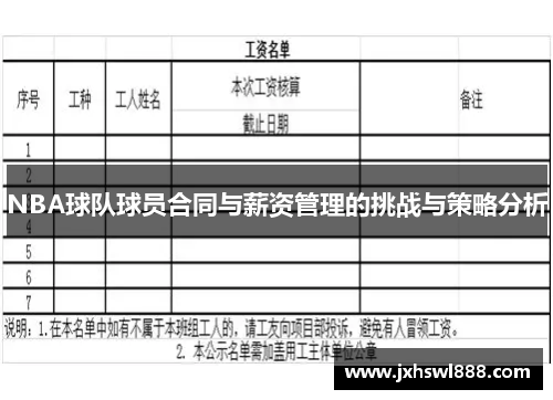 NBA球队球员合同与薪资管理的挑战与策略分析